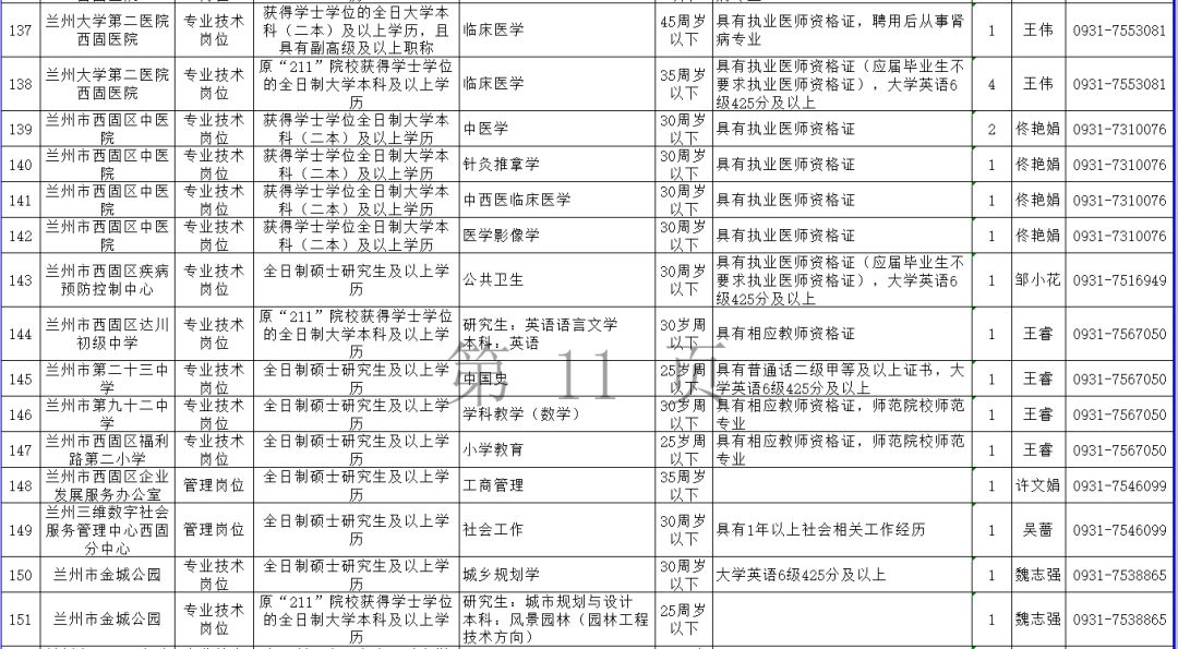 祁县托养福利事业单位人事任命动态更新