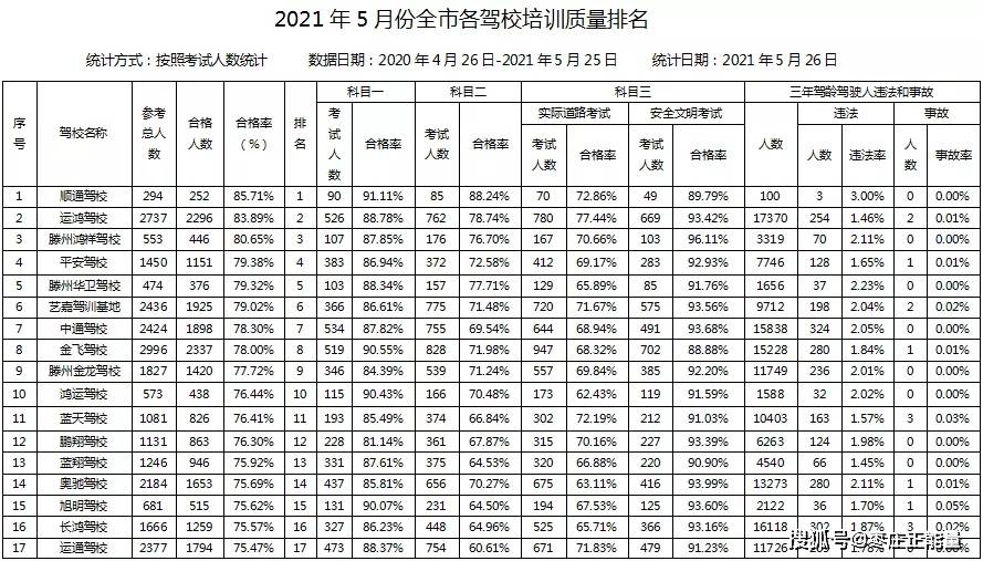 鹤壁市市机关事务管理局领导团队介绍