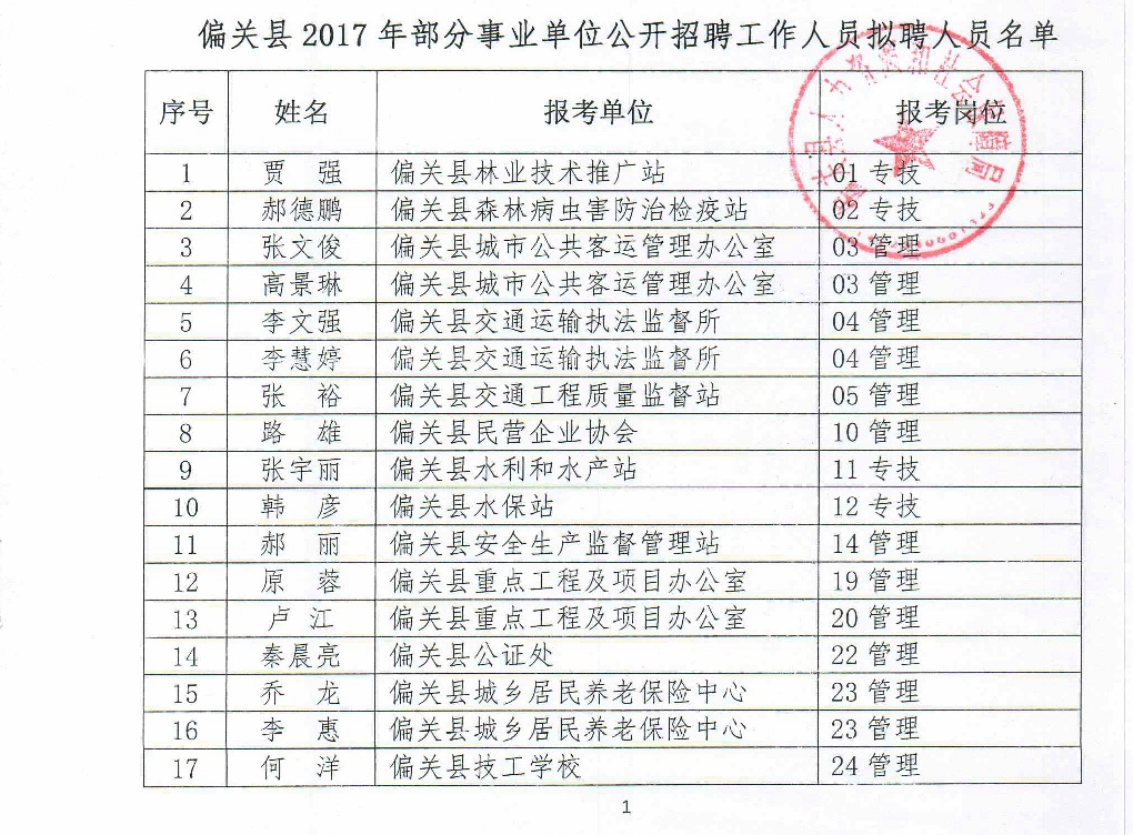 繁峙县成人教育事业单位招聘启事全览