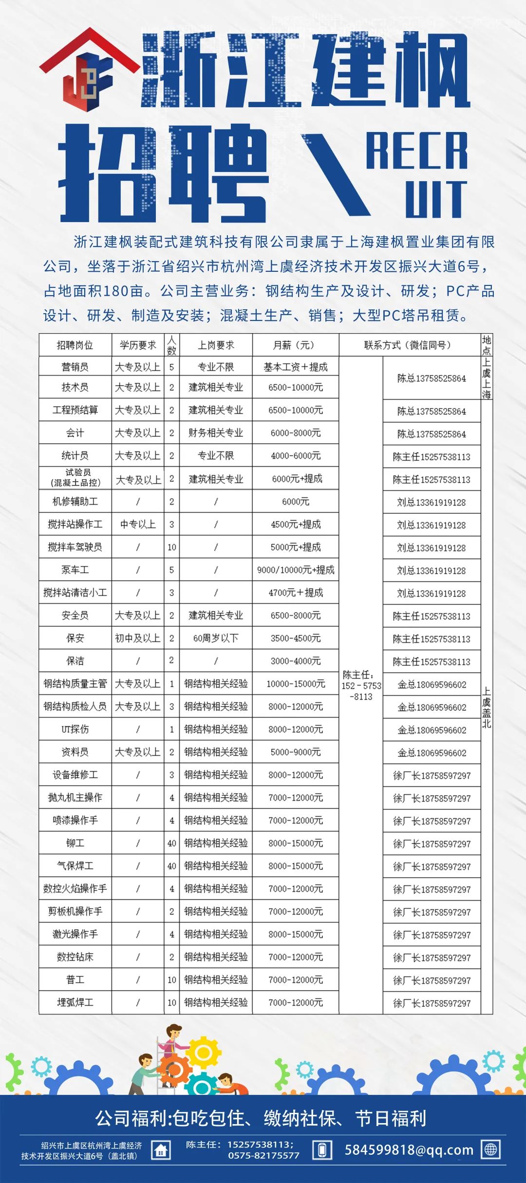 硖门镇最新招聘信息汇总