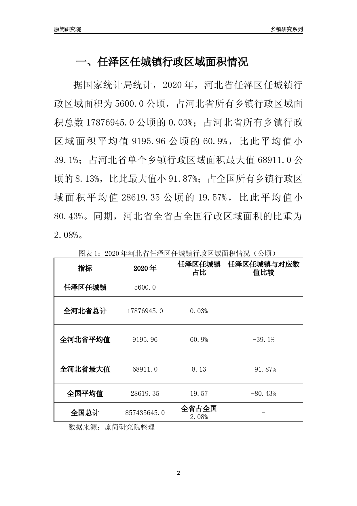 任县人民政府办公室最新发展规划概览