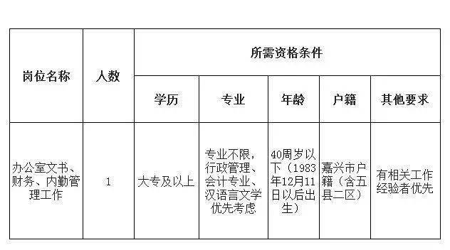 大公镇最新招聘信息详解及深度解读