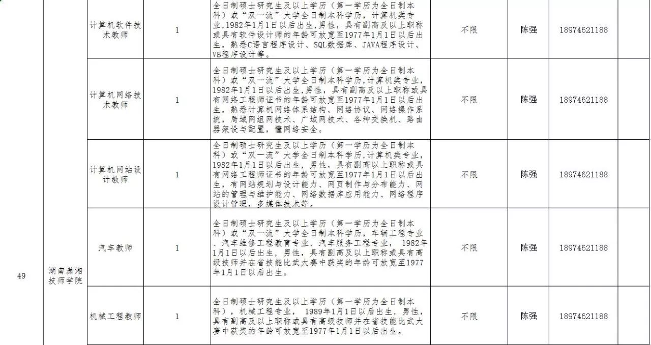 东洲区托养福利事业单位新项目，托起明日幸福启程