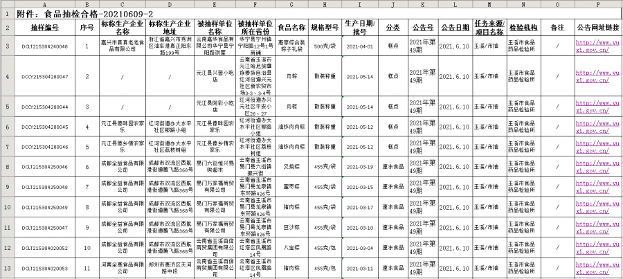 缙云县市场监管局人事任命推动市场监管事业再升级