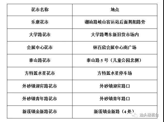 柏乡县县级公路维护监理事业单位发展规划探讨