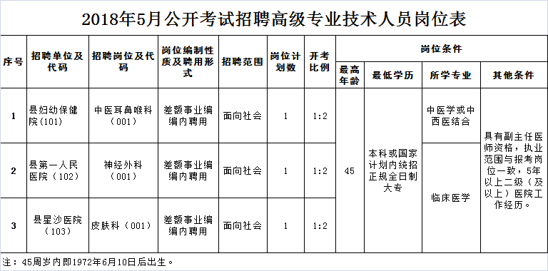 九寨沟县人力资源和社会保障局最新发展规划深度探讨