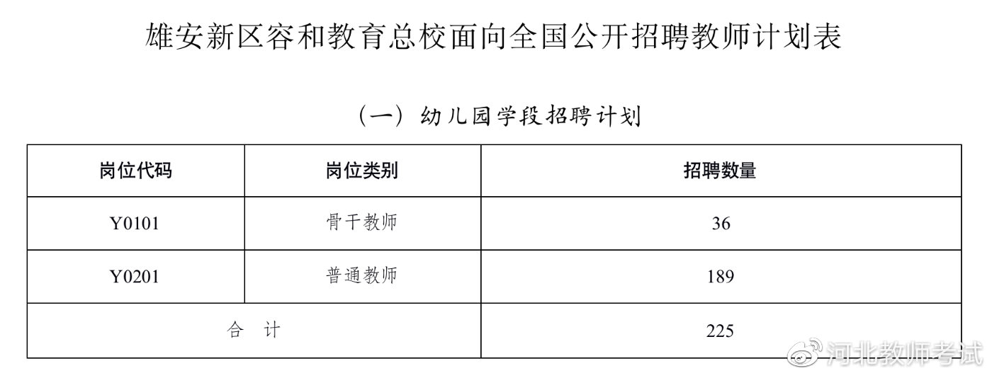 容城县特殊教育事业单位最新项目进展及其社会影响概述