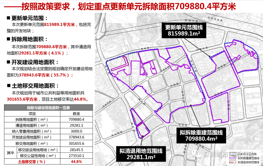 菜籽山村委会发展规划概览，最新发展规划与行动指南