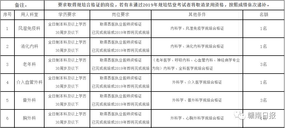 赣县特殊教育事业单位项目最新进展及其社会影响分析