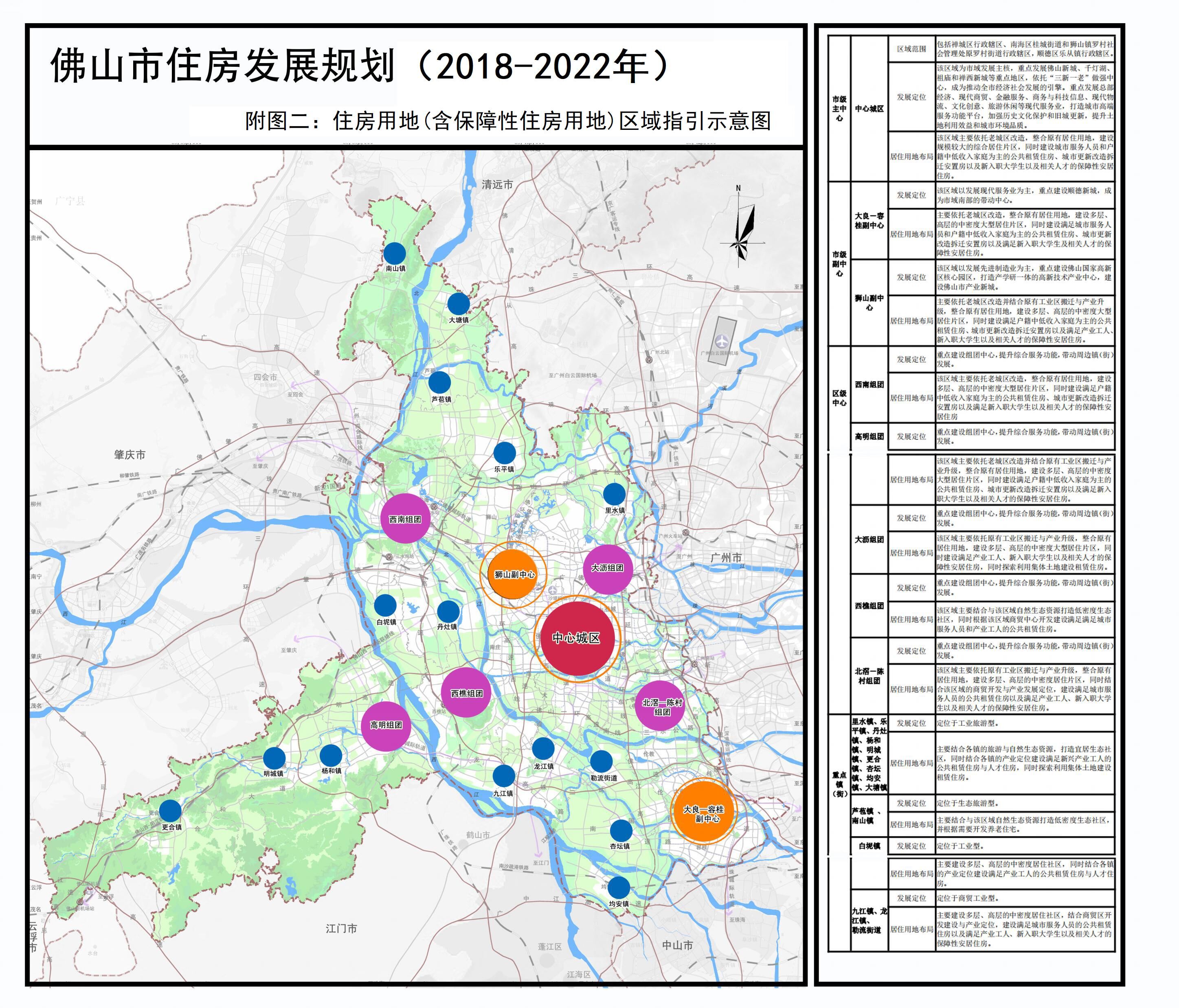 佛山市外事办公室最新发展规划概览