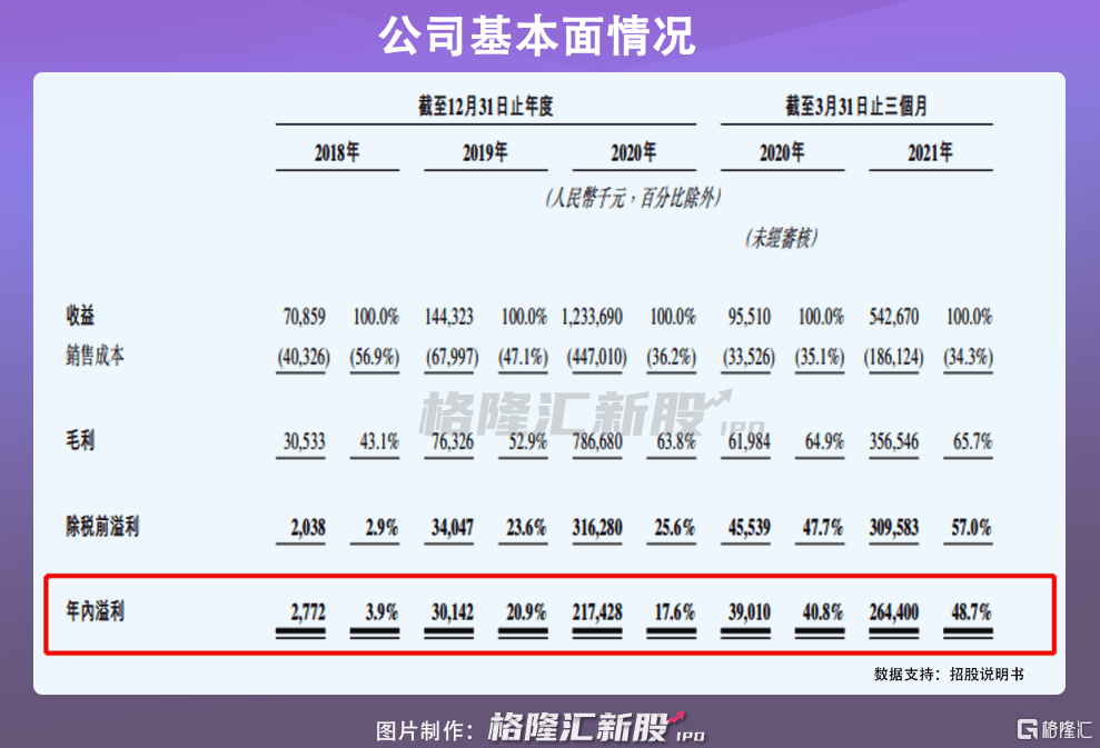 长宝营子乡天气预报更新通知