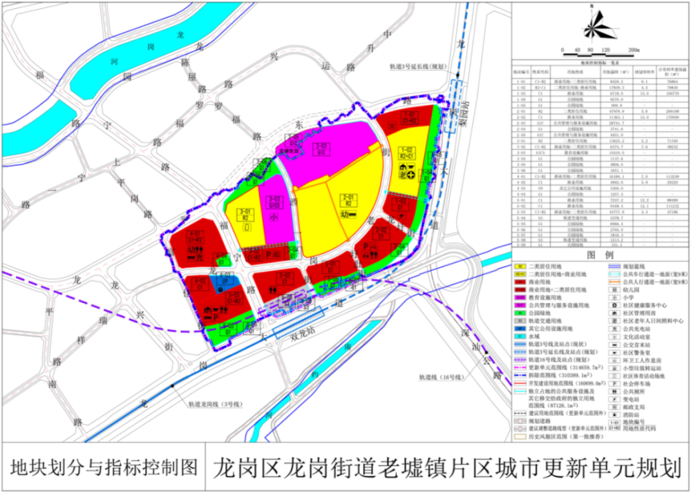 乌日根塔拉镇天气预报更新通知