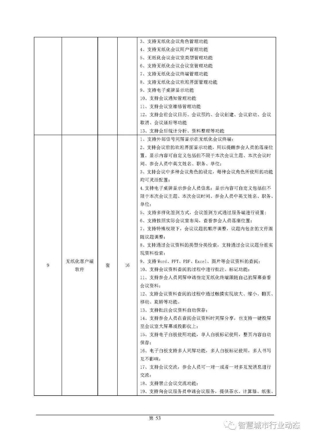 林周县级托养福利事业单位最新项目研究概况