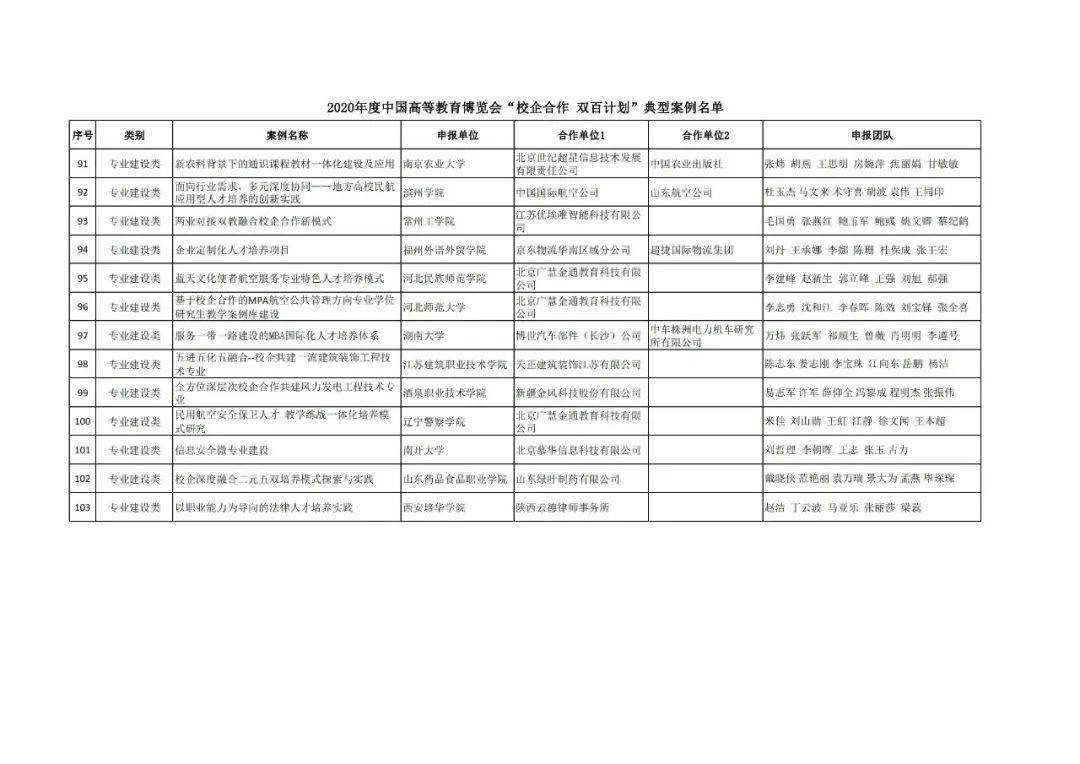 合进村民委员会最新发展规划概览