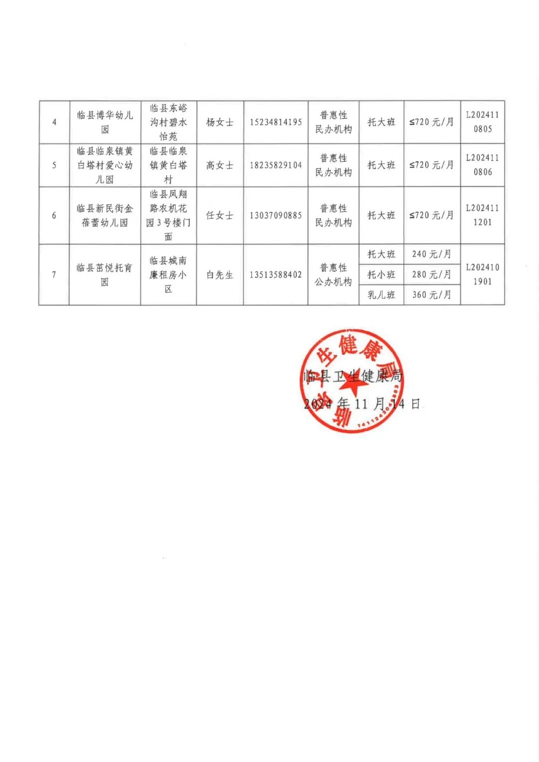 五台县级托养福利事业单位新项目，托起民生福祉，共筑美好未来