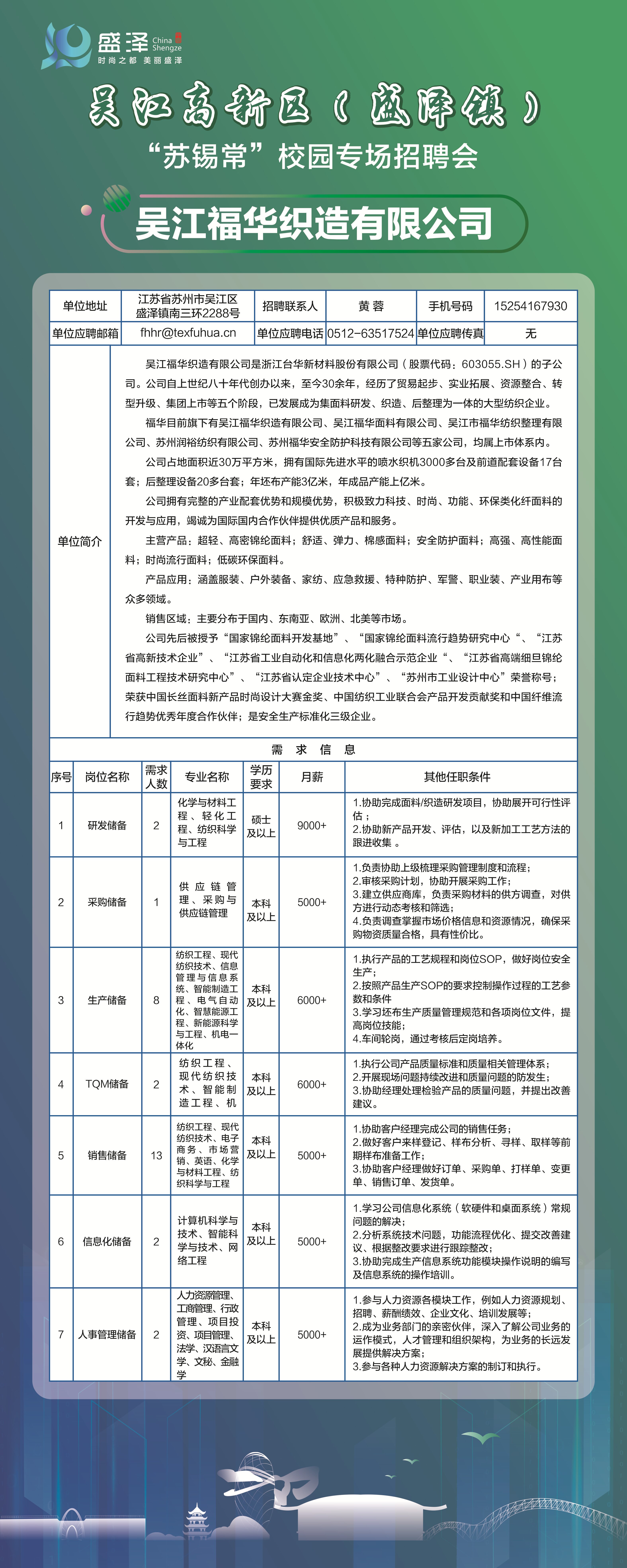 镇江市质量技术监督局最新招聘信息全面解析