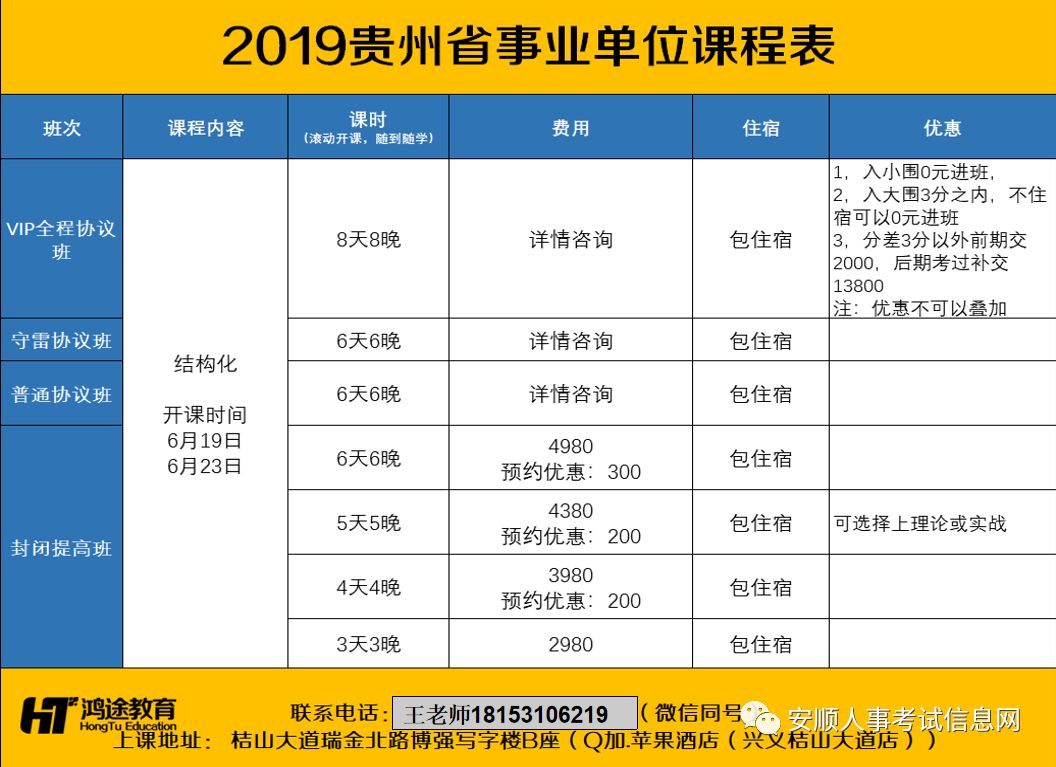 经济技术开发区康复事业单位招聘信息及概述揭秘