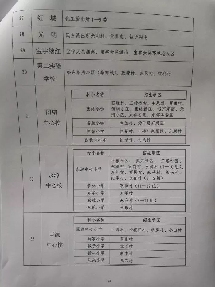 墨脱县初中最新招聘概况及职位信息速递