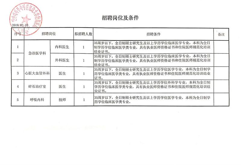 庆安县图书馆招聘启事