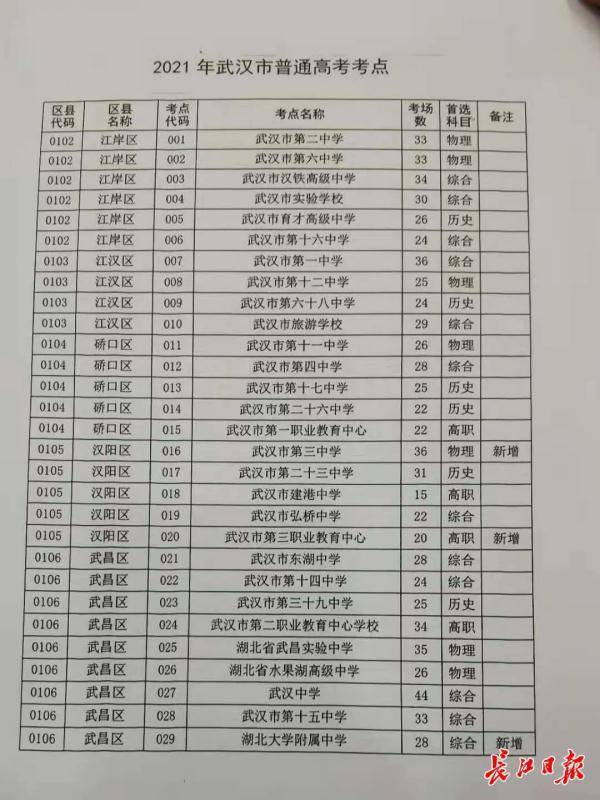 城刘村民委员会最新发展规划概览