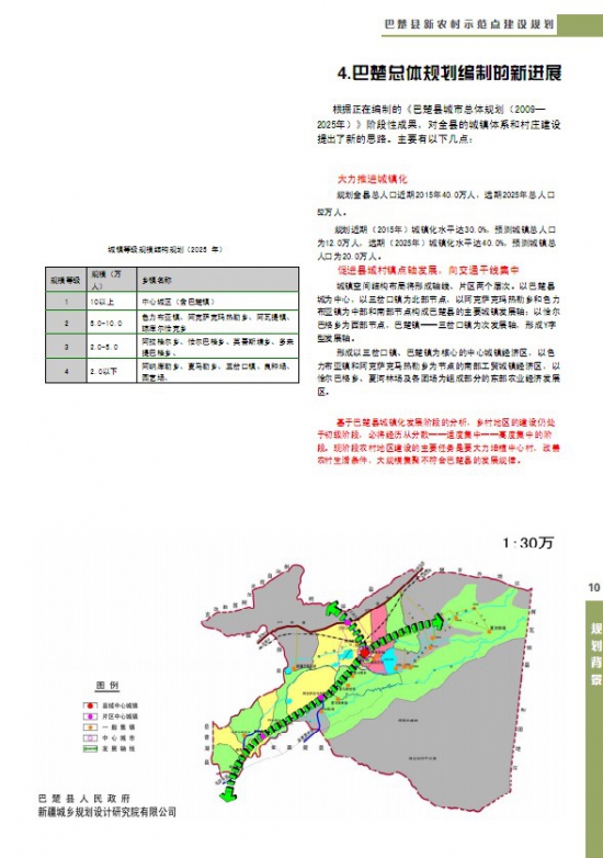 巴瑞村未来蓝图发展规划揭秘，塑造乡村新面貌