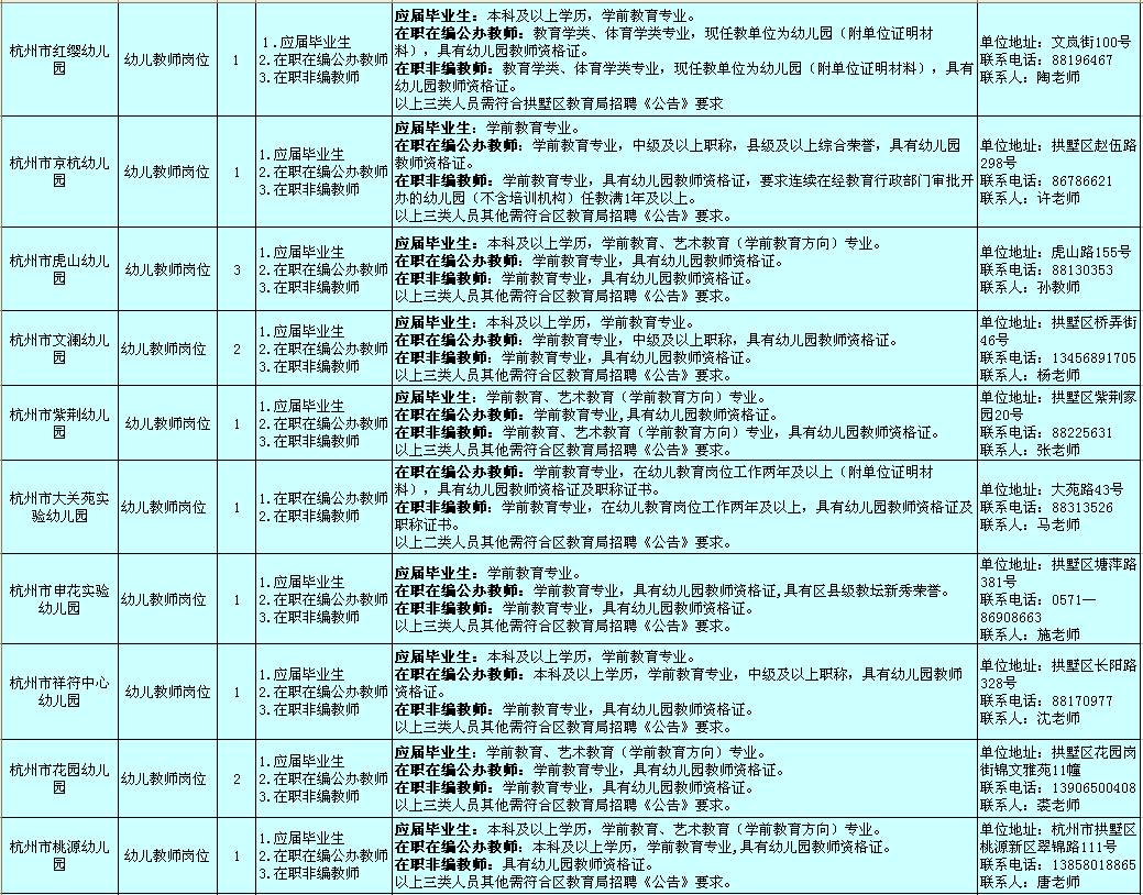 白云区成人教育事业单位招聘最新信息全面解析