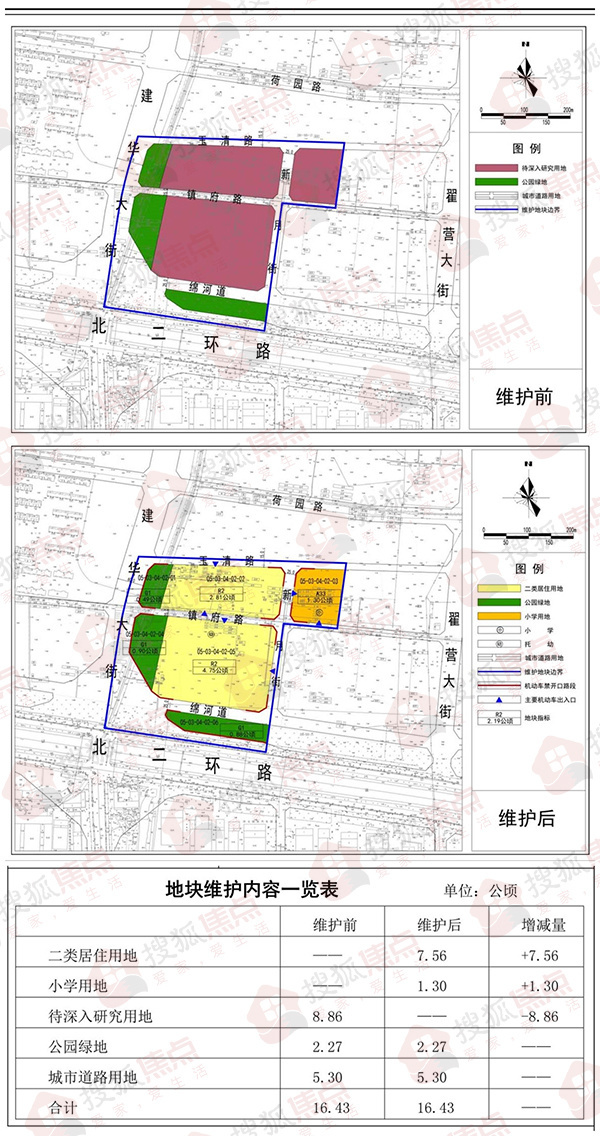 长安区自然资源和规划局最新项目，塑造未来可持续发展蓝图