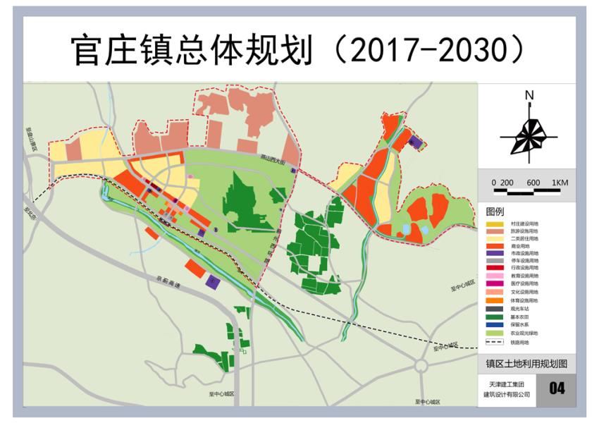 官庄镇未来繁荣蓝图，最新发展规划揭秘