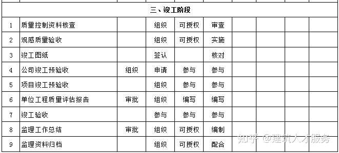 肇源县级公路维护监理事业单位最新项目深度探究