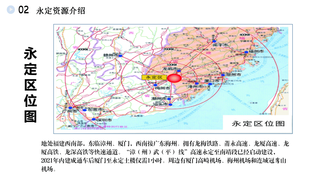 永定镇未来城市新面貌发展规划重磅出炉