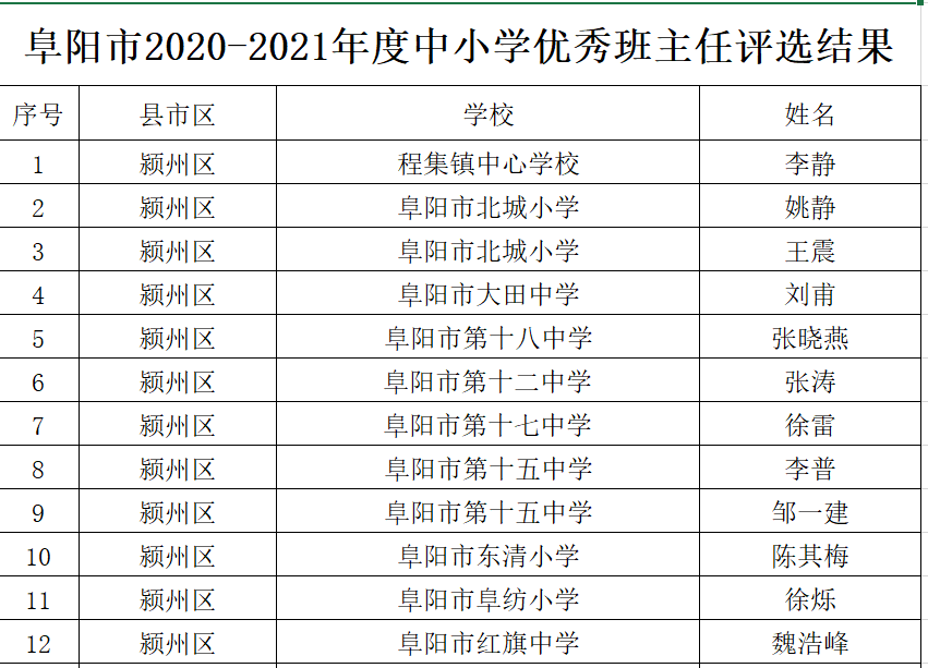 丹巴县小学人事任命引领教育革新篇章