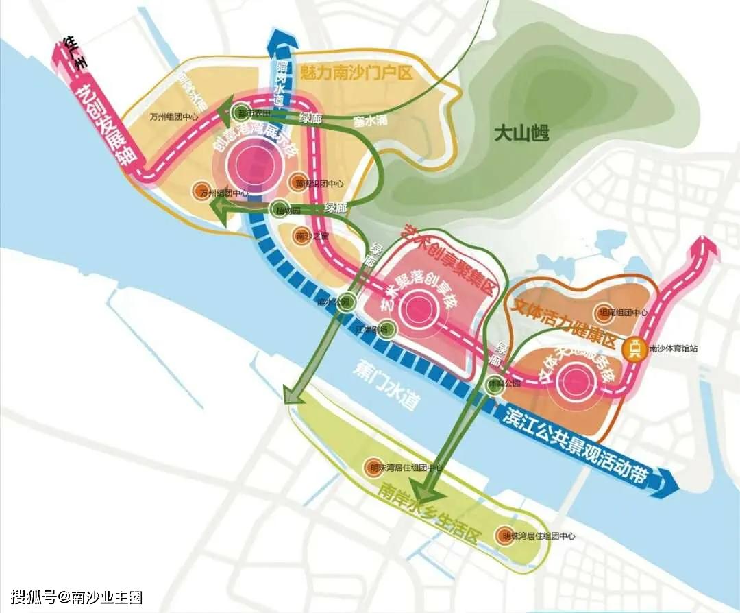 万州区体育馆未来发展规划揭秘