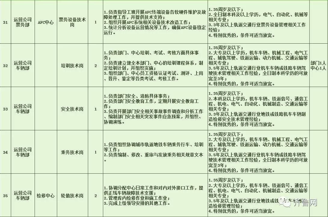 港闸区特殊教育事业单位招聘最新信息及解读