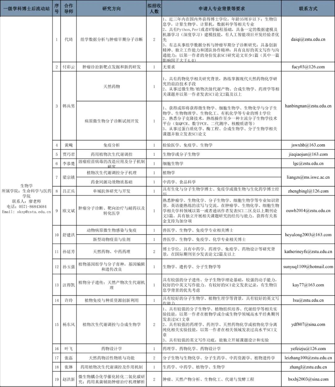 浦北县康复事业单位人事任命最新动态