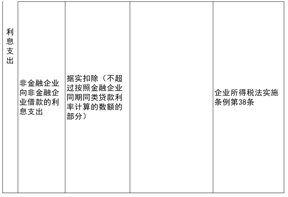 东乡族自治县殡葬事业单位项目最新进展及其社会影响分析