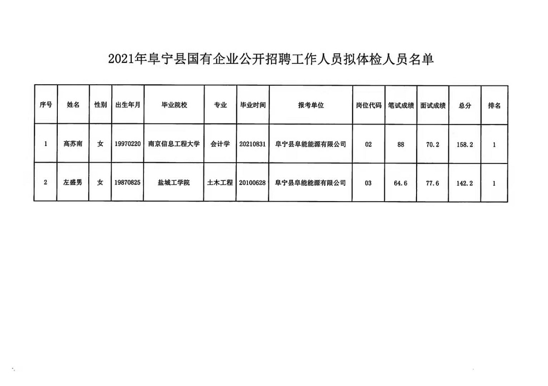 怀宁县农业农村局最新招聘解读及概况概览