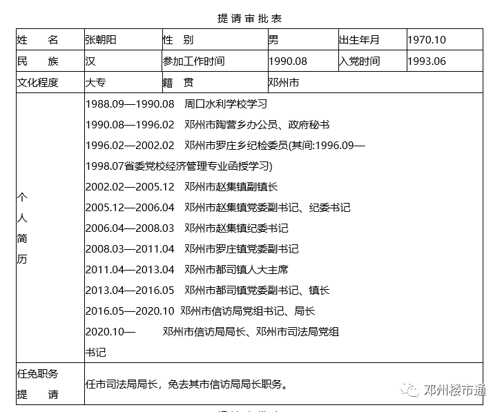 邓州市体育馆人事大调整，激发新活力，共塑未来新篇章