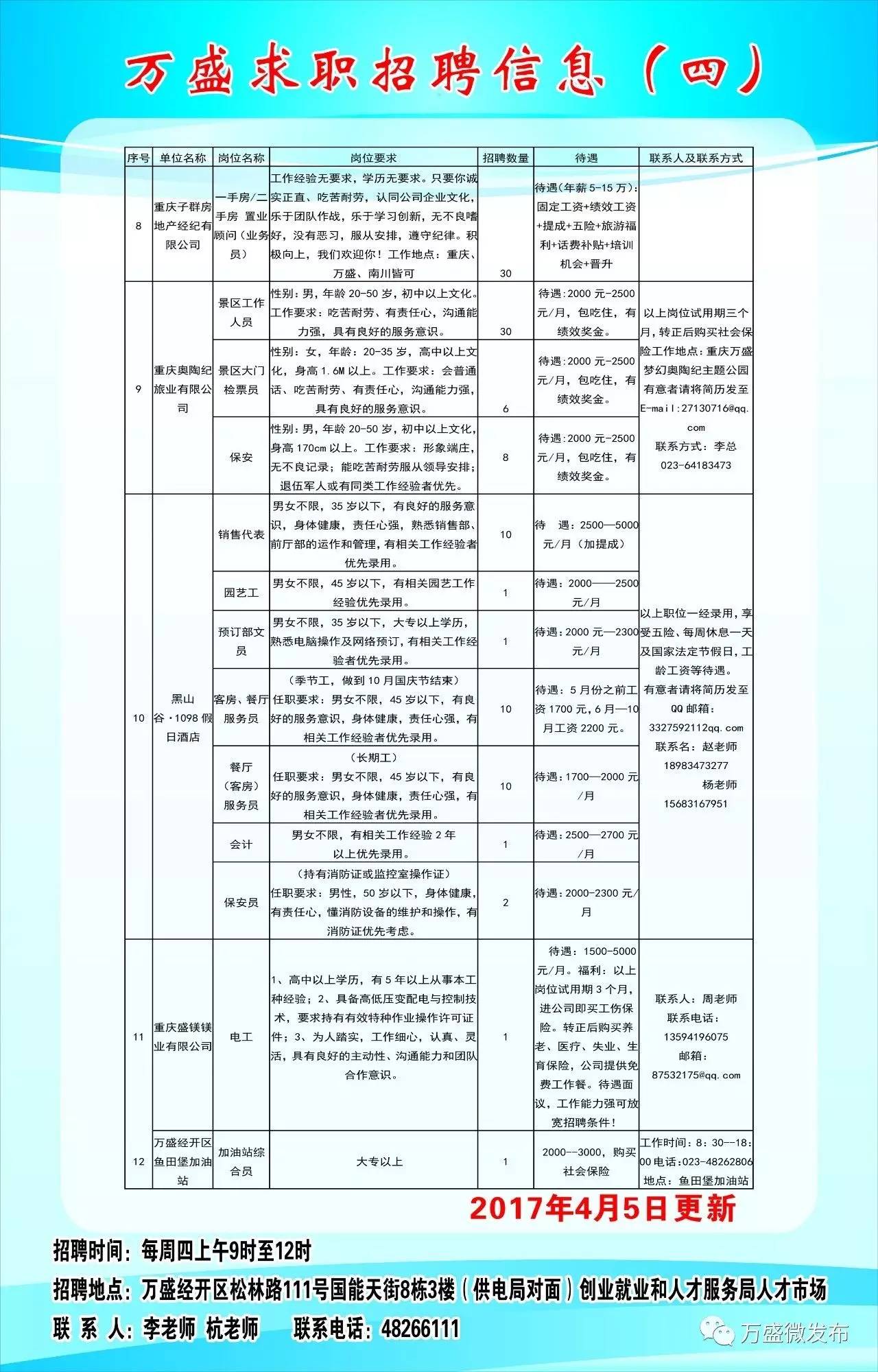 西畴县人民政府办公室最新招聘信息概览