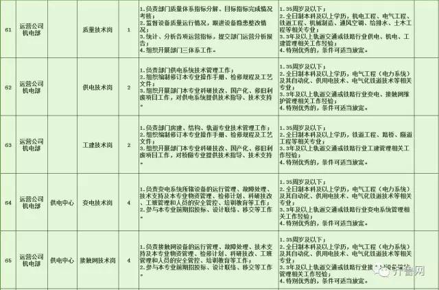 安龙县特殊教育事业单位最新招聘信息概述