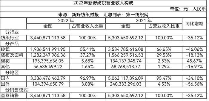 新野县审计局领导团队亮相，审计工作展望与未来路径揭秘