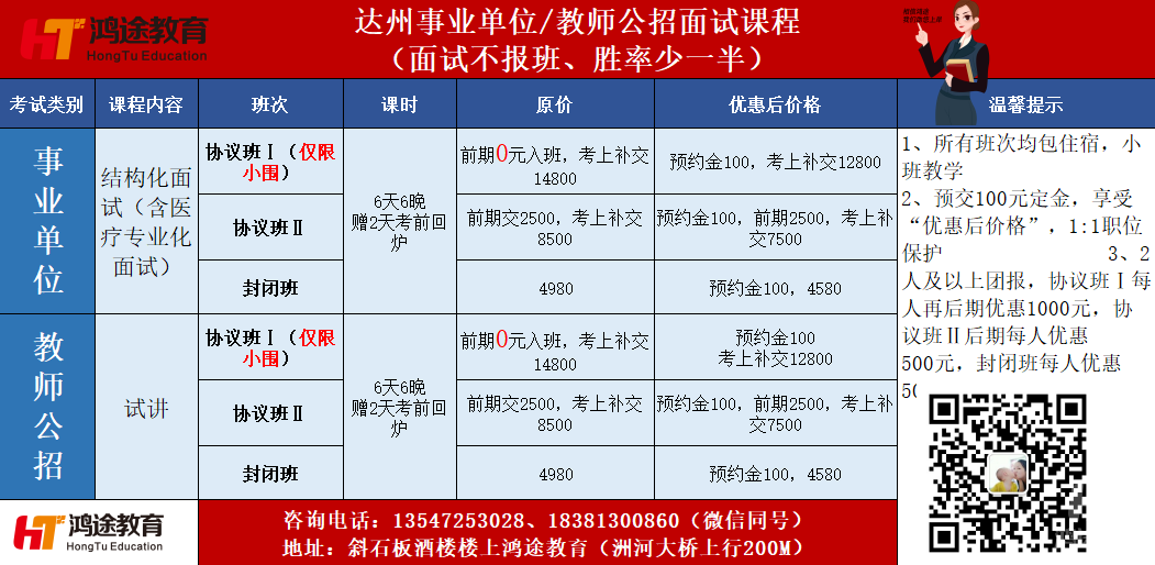 达县教育局最新招聘详解公告