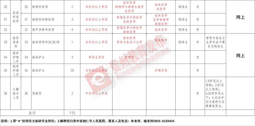 泸水县殡葬事业单位招聘信息与行业发展趋势解析