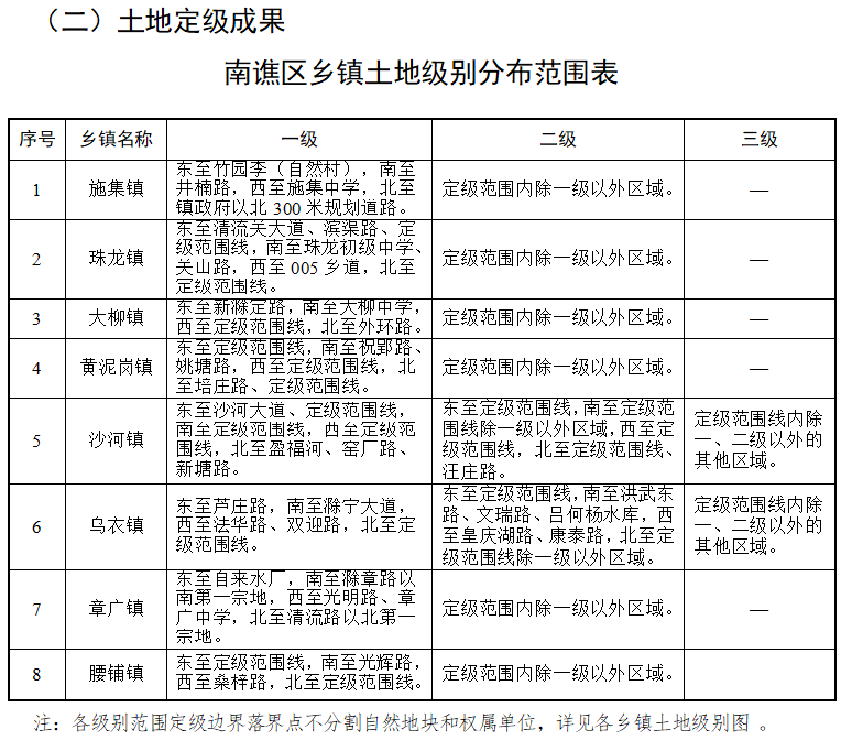 詹圩镇人事任命揭晓，引领未来，开启新篇章