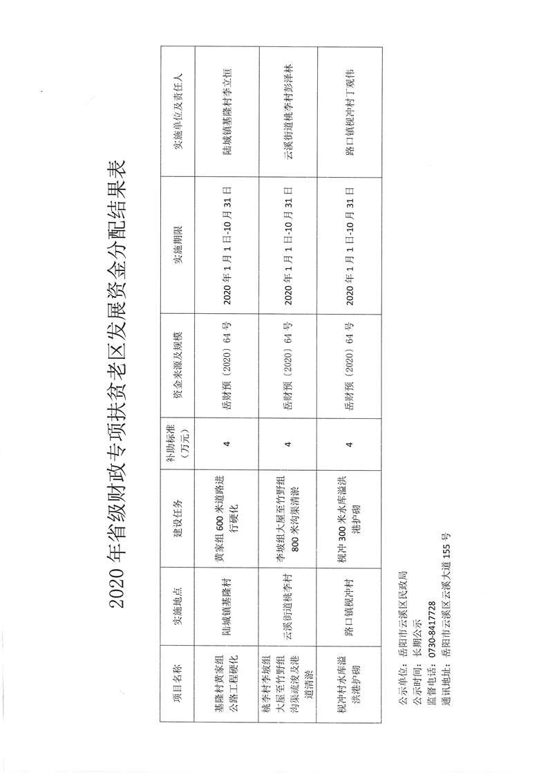 闵行区民政局最新发展规划揭晓，塑造未来社区的新蓝图