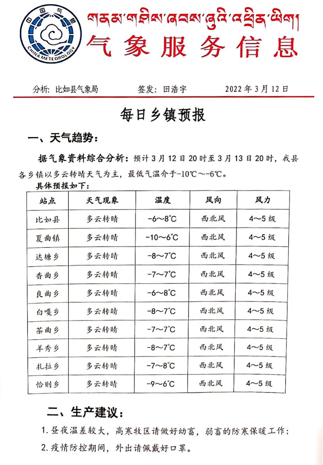 夏瓦村天气预报更新通知