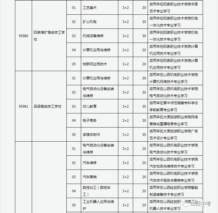 嘉定区成人教育事业单位发展规划展望