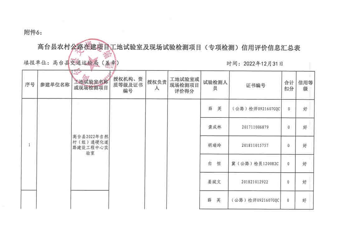 宽城满族自治县公路维护监理事业单位发展规划展望