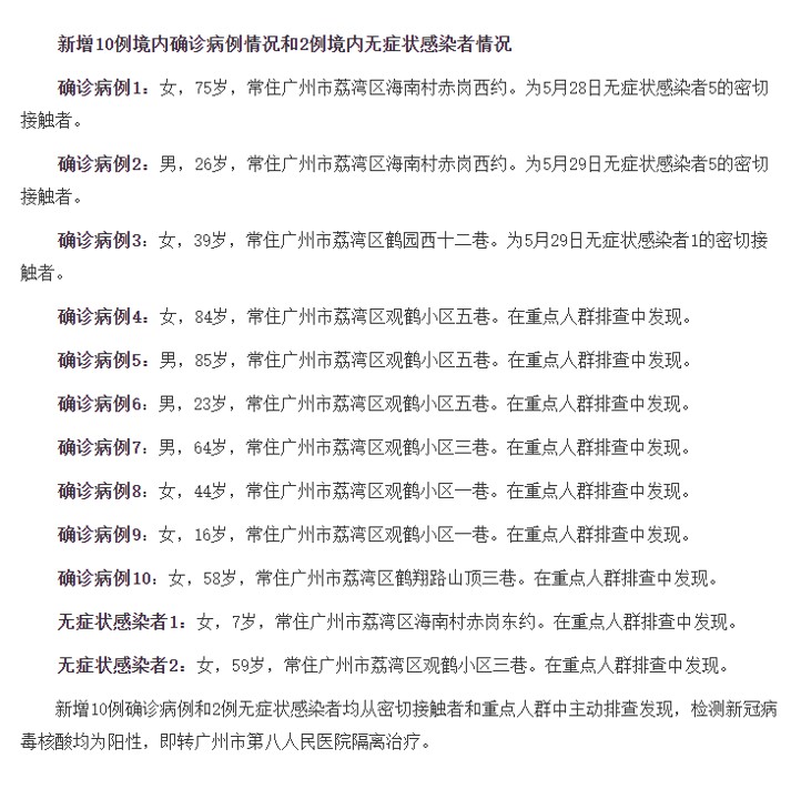 安丰社区人事任命重塑未来，激发社区新活力