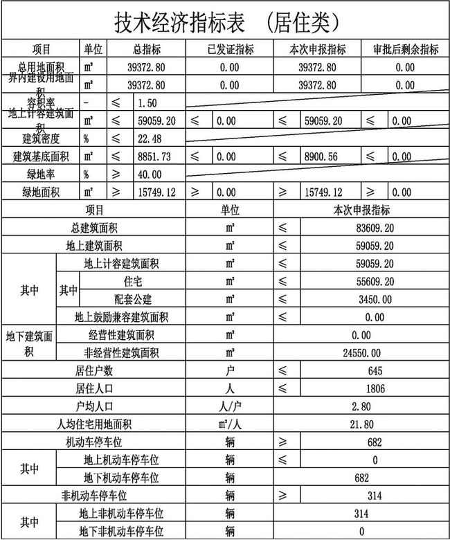 马鞍底乡西洒镇最新项目，地区发展的强大引擎引领