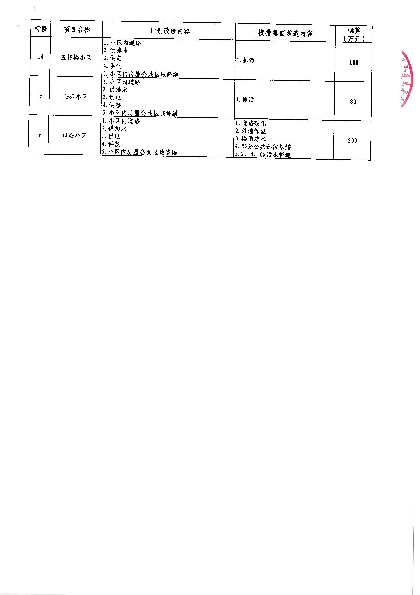 清苑县级公路维护监理事业单位最新发展规划